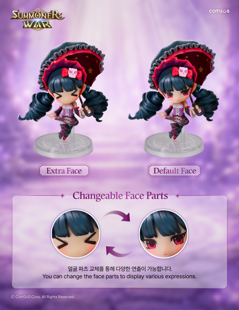 SD Figure Vol.3 Occult Girl (Nicki)